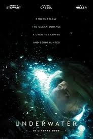 Underwater (2020) MOVIE
